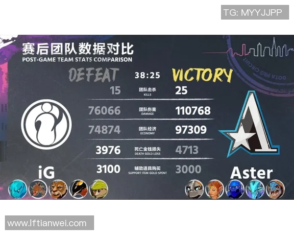 最新DOTA2战局分析IG战队领跑TOP10表现全解析 最新DOTA2战局分析IG战队领跑TOP10表现全解析
