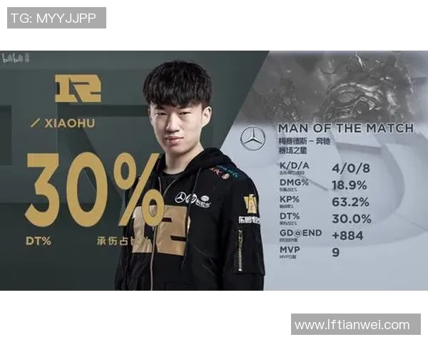 英雄联盟S15赛季RNG战队实力飙升创下新高引发热议 英雄联盟S15赛季RNG战队实力飙升创下新高引发热议