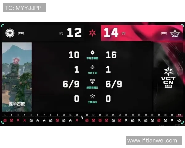 EDG在电竞比分青年赛中的状态表现分析与点评