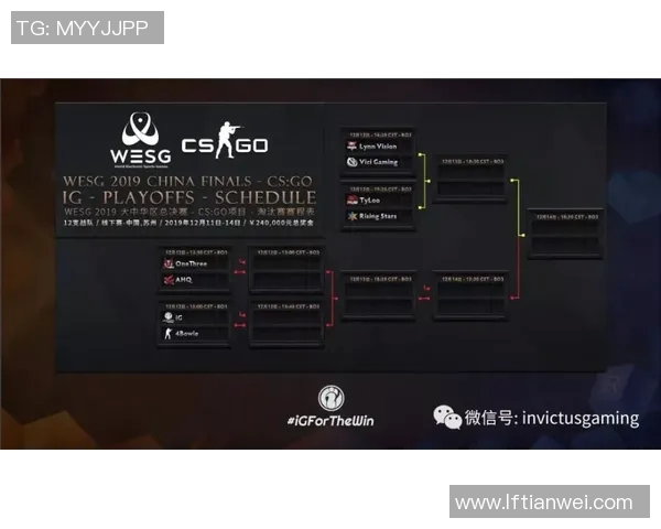 CSGO战术IG的转换体系探究与实战应用分析