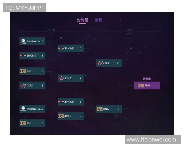 王军回顾DOTA2职业生涯的起伏与成长之路