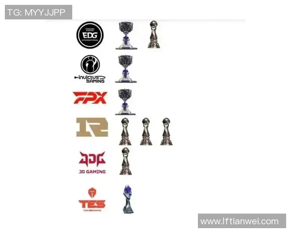 探讨英雄联盟FPX战队的耐力与持久战策略分析实时数据 探讨英雄联盟FPX战队的耐力与持久战策略分析实时数据