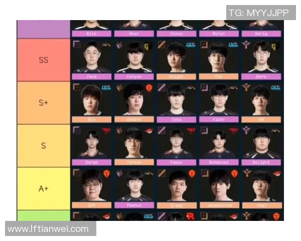 esports数据聚焦英雄联盟V5战队近期状态分析与未来发展展望