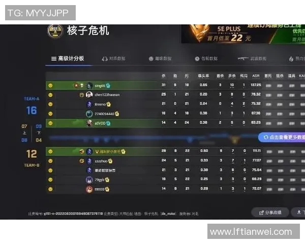 电竞新闻深入分析TES战队在CSGO中的运营策略与战术布局